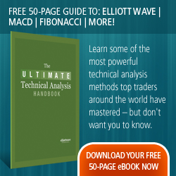 The Ultimate Technical Analysis Handbook
