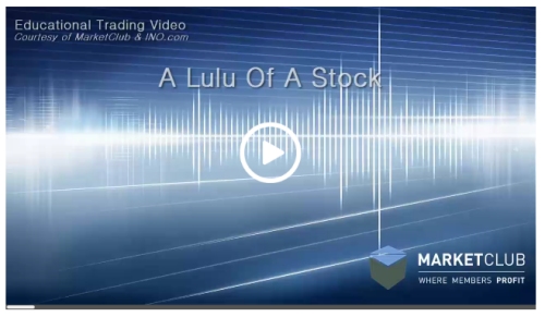 LULU stock market commentary