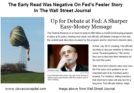 Early read was negative on Fed's feeler story in The Wall Street Journal