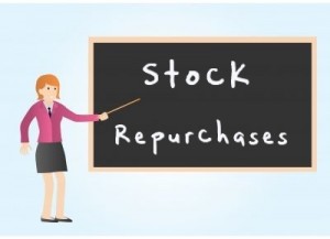 Stock Repurchases Blackboard-Teacher