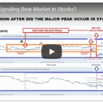 Yield Curve Video