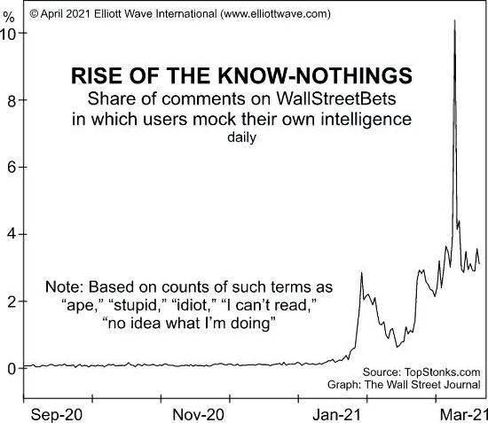 Rise of the know nothings