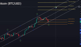 Bitcoin Elliottwave July 2024